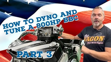Part 3 The All Freedom Dyno