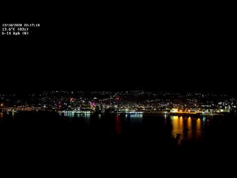 ダニーデン市街 — ダニーデン