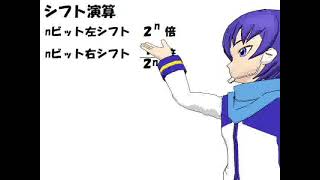 KAITOと学ぶ基本情報技術者