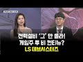 [투자의 눈] 전력설비 ‘그’ 만 올라! / 게임주 투 비 컨티뉴? / 김태성 아이에셋 본부장 / 매일경제TV