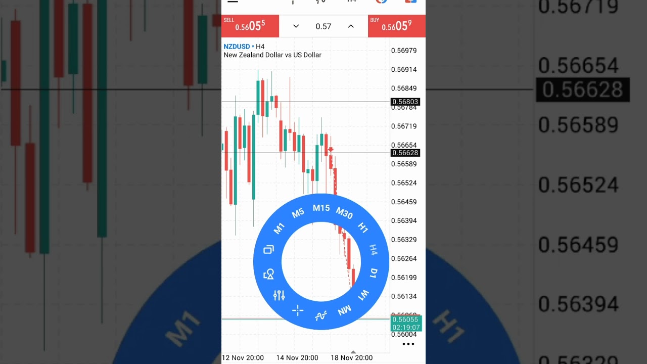 Fundednext to the world! 🔥 