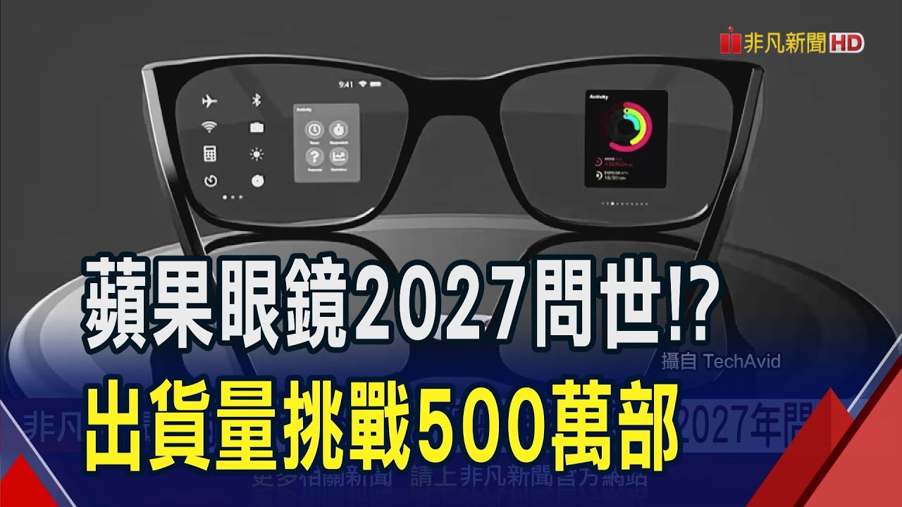 對決Google.Meta!傳蘋果智慧眼鏡2027年問世...相關概念股飆漲 澤米攻漲停.達邁帶量上攻｜非凡財經新聞｜20250630