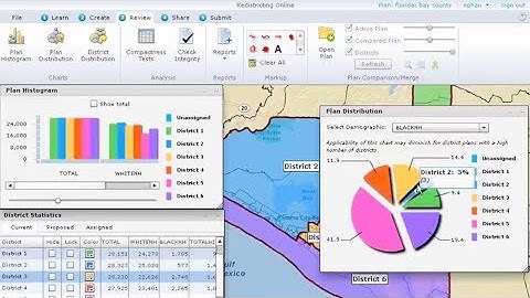 Esri Redistricting Online: Working with Plans and Charts