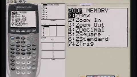 Tutorials for High School Mathematics: Generating Polynomial Equations for Given Roots