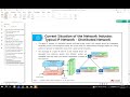 HCIA-Datacom H12-811 Class21 2023-09-30[SDN and NFV Overview]