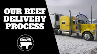How to Get Your Beef Delivered