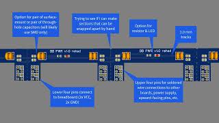 Simple PCB for breadboard power distribution
