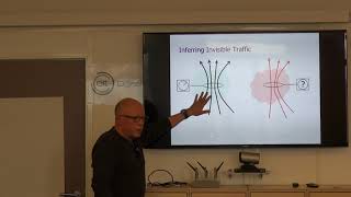 Human Behavior is Low Dimensional