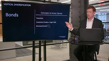 Introduction To Bonds | Investopedia