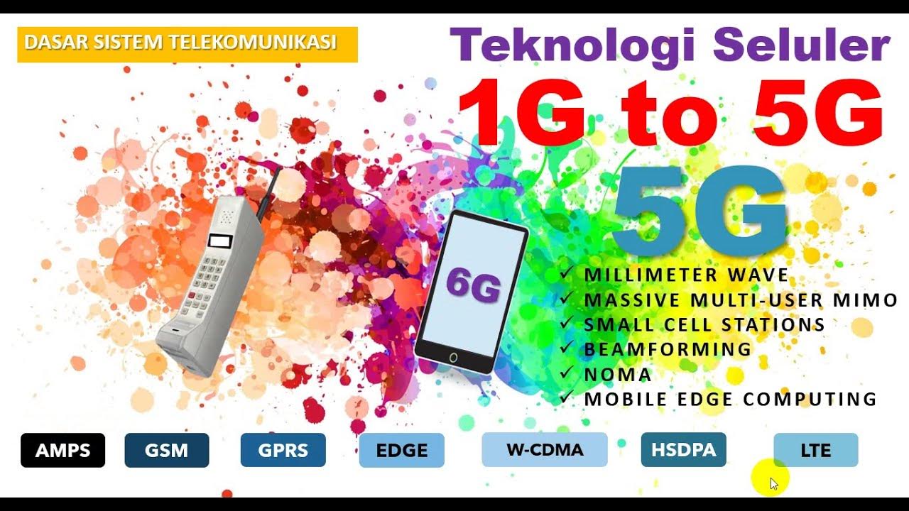 Teknologi Seluler 3G