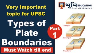 Plate Boundaries - Part 1 Plate Boundaries Divergent, Convergent & Transform Bhoomi Education