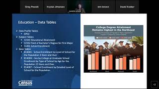 How to Access Education Data