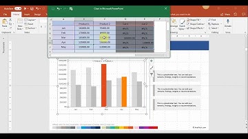 Conditional Formatting Clustered Column Chart (2 Series)