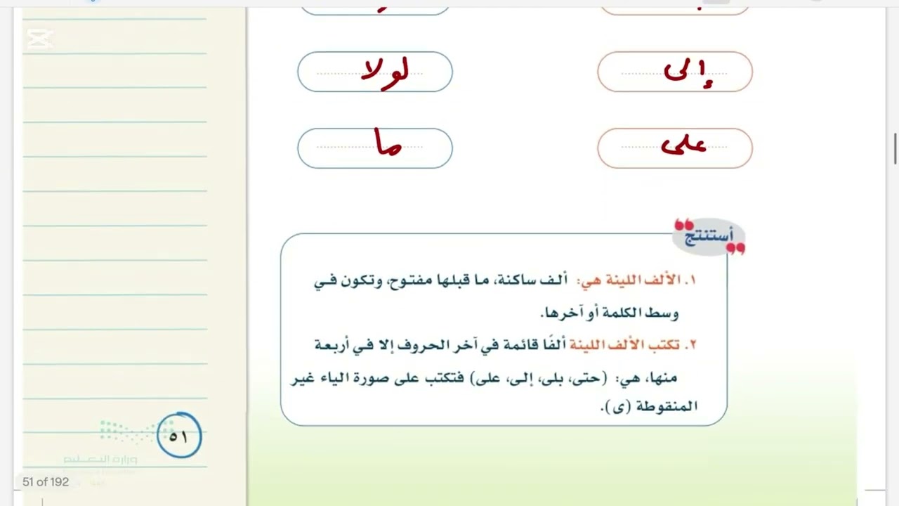 رسم الالف اللينة في آخر الحروف لغتي ثاني متوسط الفصل الدراسي الثالث