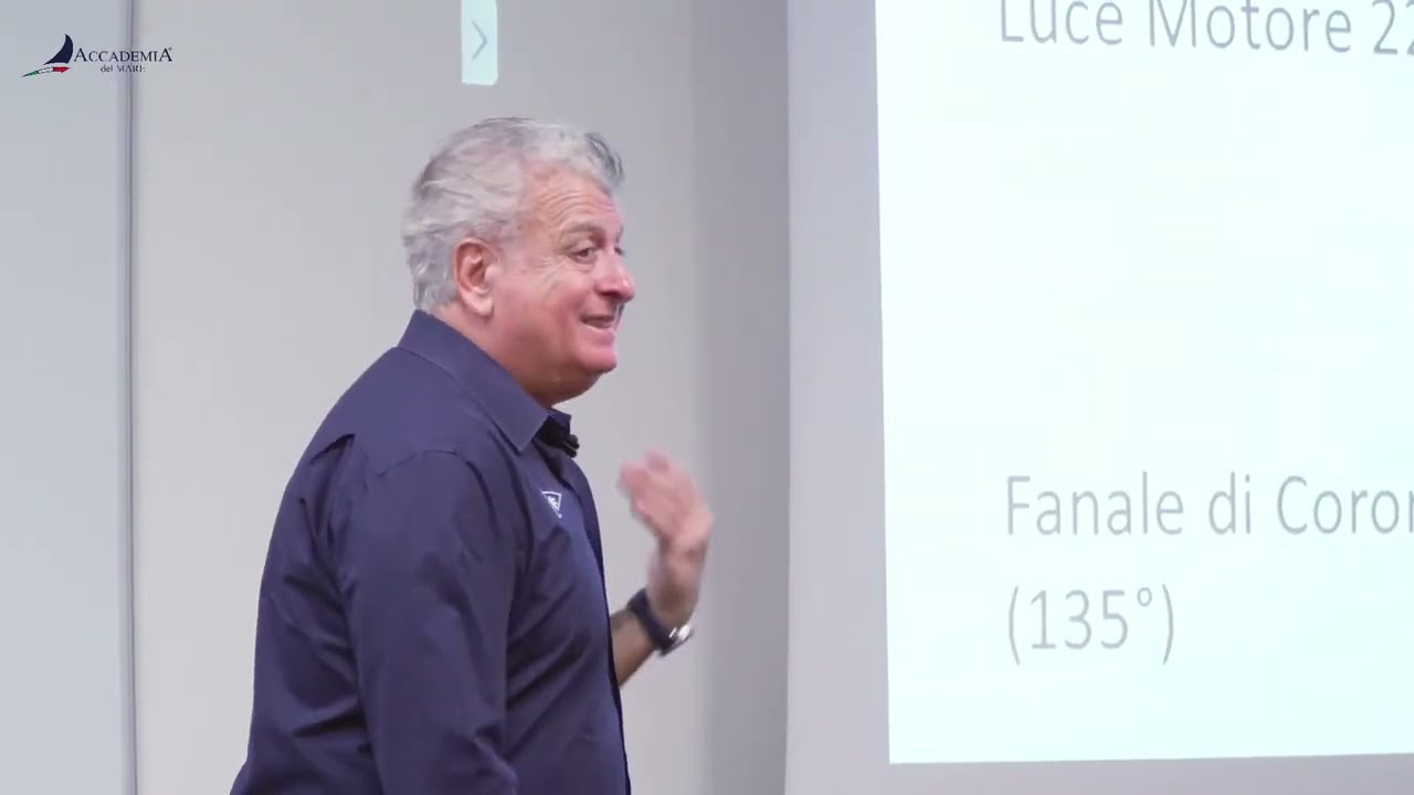 Accademia Del Mare -Corso Patente Nautica - NIPAM NORME INTERNAZIONALI PER PREVENIRE ABBORDI IN MARE