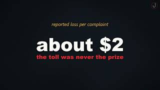 The Unpaid Toll Text Scam, Explained Guide