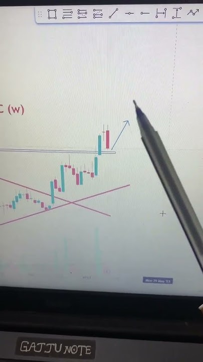 What Stocks To Buy Tomorrow Morning Best Stock to buy tomorrow morning kabra extrusion - YouTube