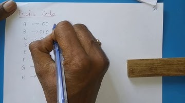 Variable Length Coding (Prefix Coding) |  Lecture 5| Information Theory & Coding Technique| ITCCN