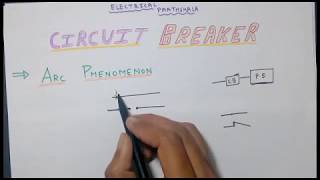 Arc phenomenon in circuit breakers in hindi , switchgear and protection