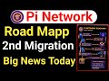 Pi Network Road Map | Pi Network 2nd Migration | Pi Coin Price Prediction #pinetwork