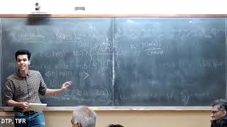 Pratik Rath (TIFR): Closed Universes vs AdS/CFT - Lecture 4