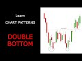 How to trade DOUBLE BOTTOM? – Chart Patterns