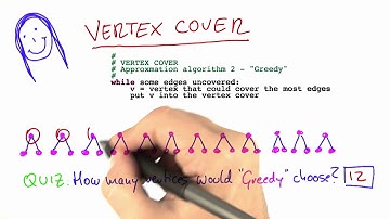 Tricking Greedy Solution - Intro to Theoretical Computer Science