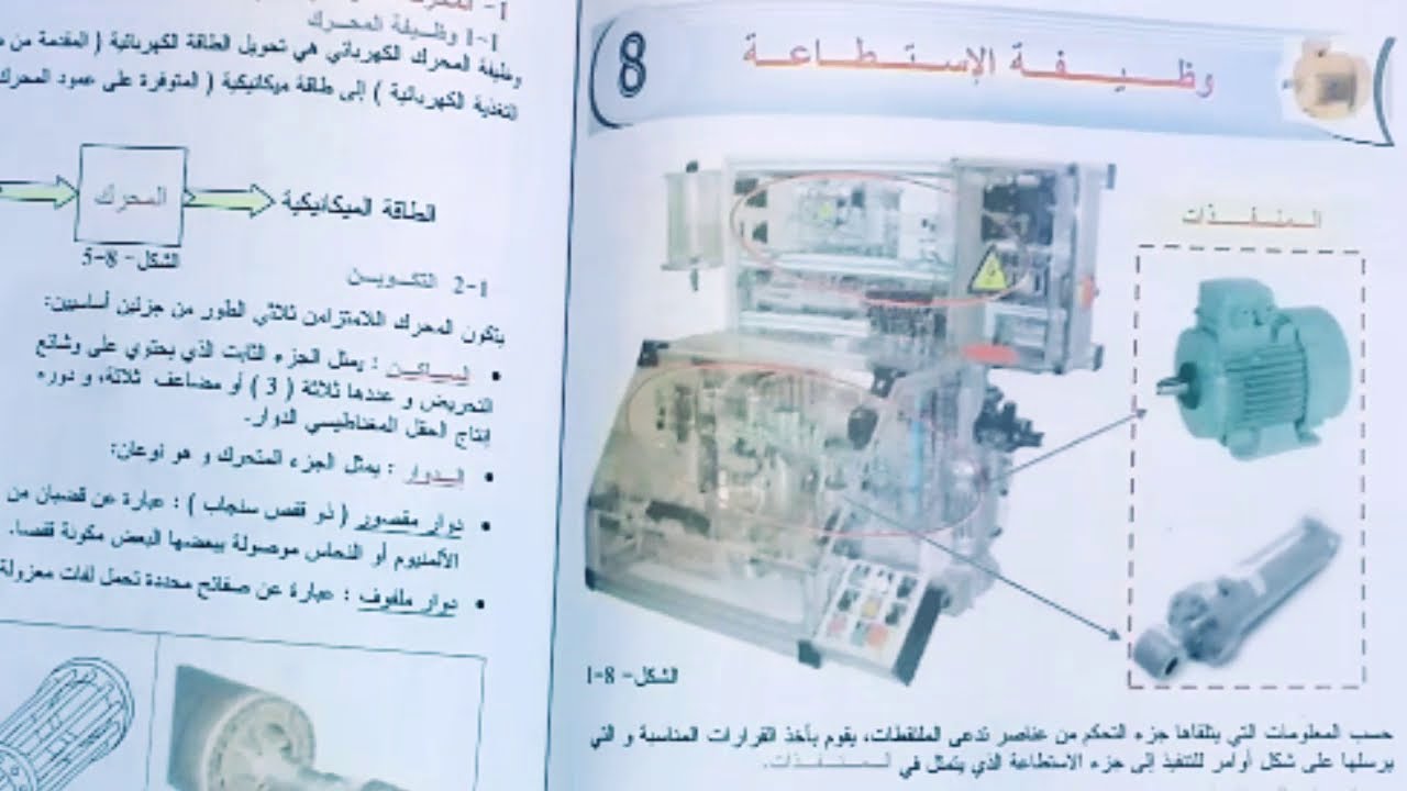 ملخص الوحدة 13وظيفة الاستطاعة