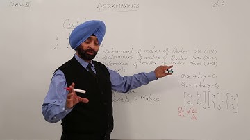 Online Best Free Topic l ICSE l MATH l Class XII l Determinants l Content l L1