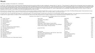Wikipedia article Guardians of the Galaxy Vol. 3 read out loud