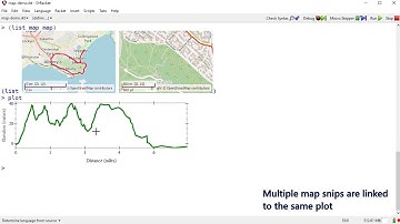 Racket map snip and plot combined demo