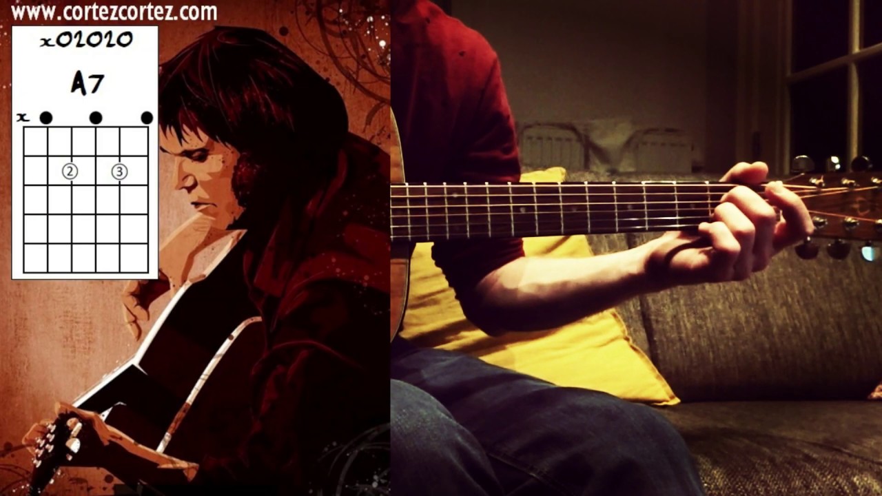 How To Play "CAJUN MOON" by J.J Cale Acoustic Guitar Tutorial on a