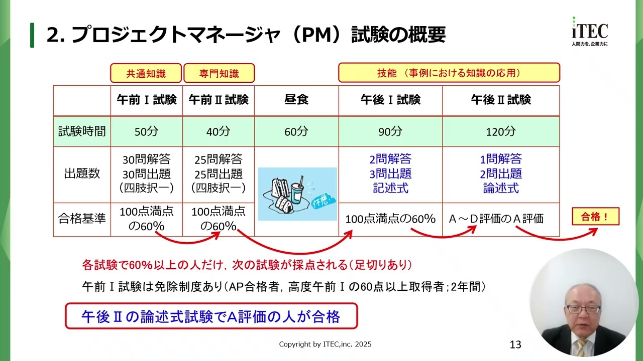 令和7年度秋期 プロジェクトマネージャ試験 分析と講評 - YouTube