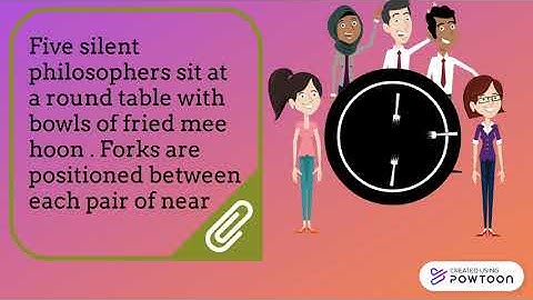 DINING PHILOSOPHERS PROBLEM