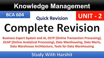 Unit - 2 Knowledge Management | BCA 6th Semister | CCSU | BCA 604 Complete Revision