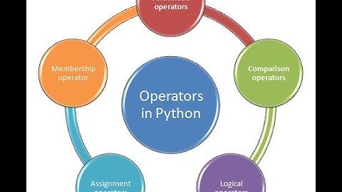 Data Handling Part 4| Computer Science with Python  Class XI (CBSE)