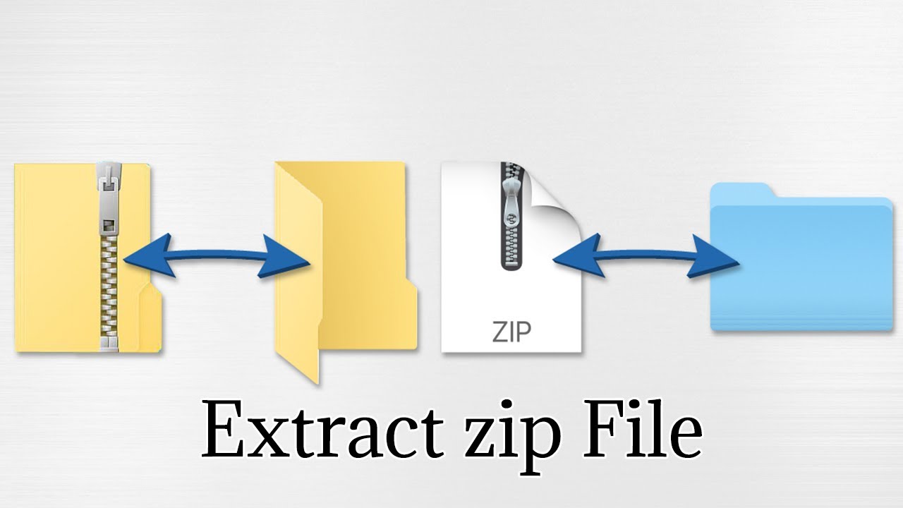 How to open zip file. Extract files. How to extract zip to folder. Zip folder Linux.