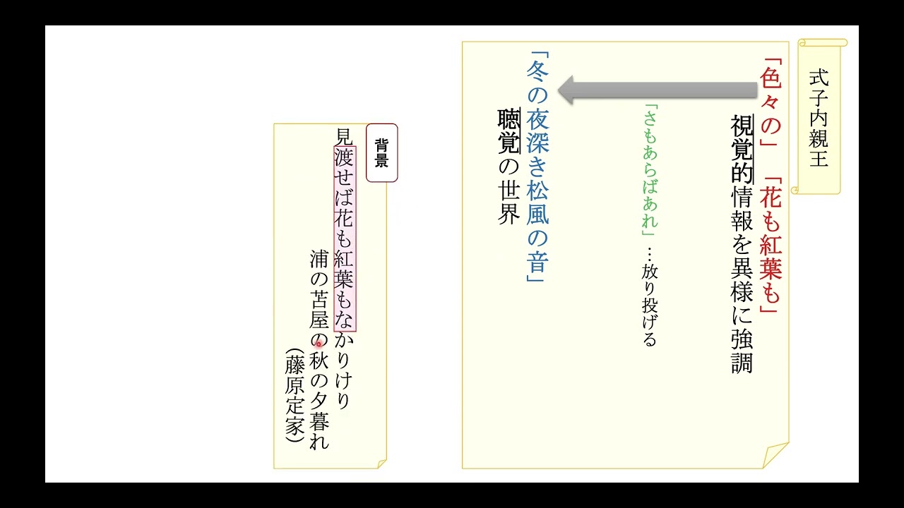 「霧の風景」＜１＞解説