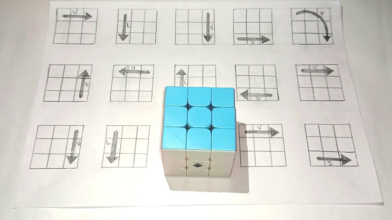 Rubik's Cube 3x3 With Pro Tricks: Ultimate Tutorial