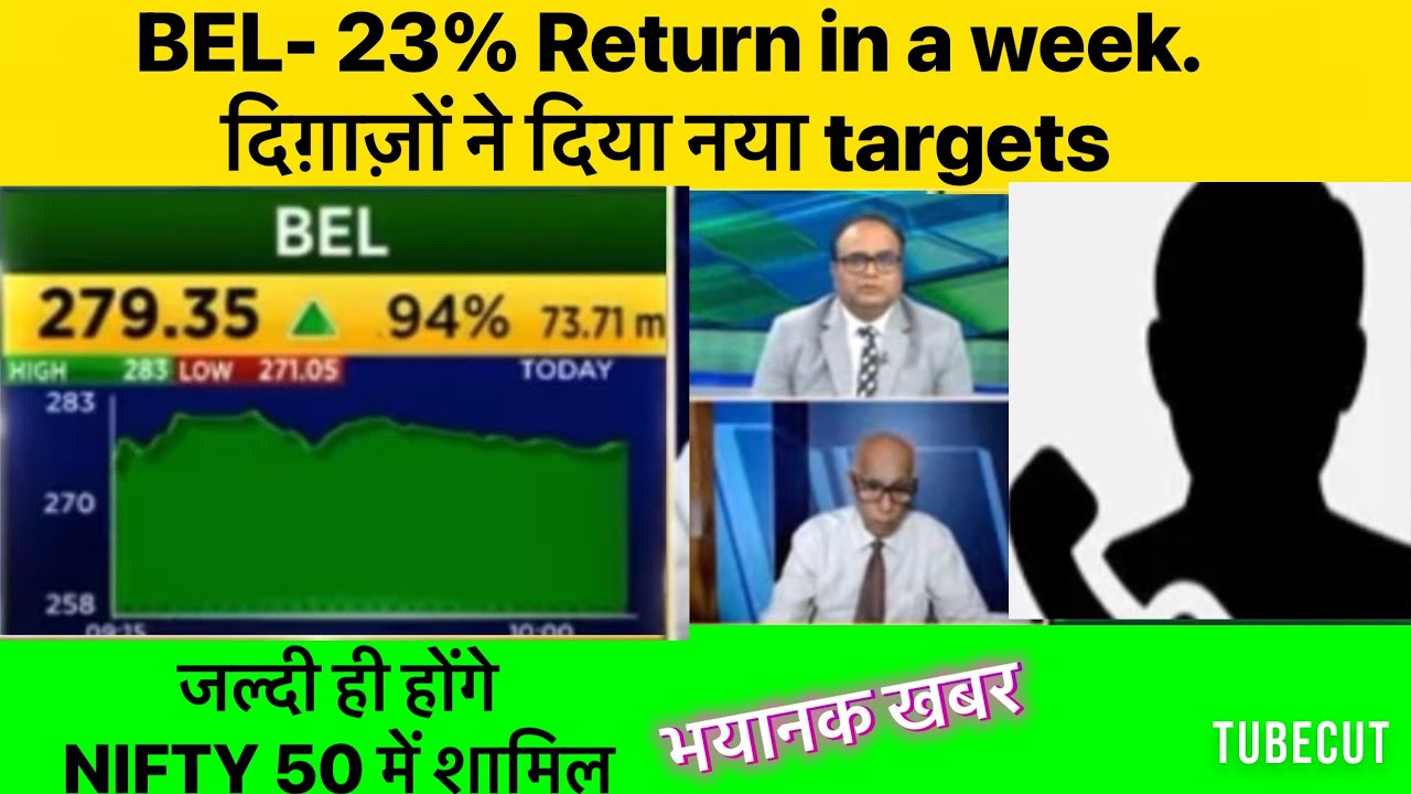 BEL Stock News Today BEL Today s Price BEL Latest News Today BEL Share bel-stock-news-today-bel-today-s-price-bel-latest-news-today-bel-share