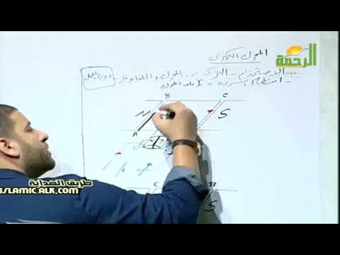 الفصل الثالث الجزء الثامن المحرك الكهربي الموتور فيزياء محمد عبد المعبود