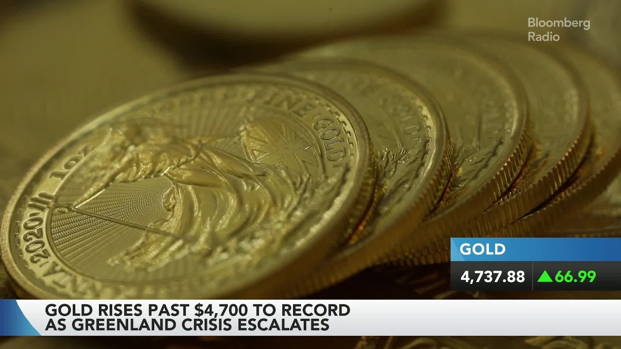 Gold Rises Past $4,700 to Record