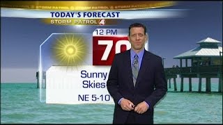 Storm Patrol Forecast - Tuesday, December 17, 2013