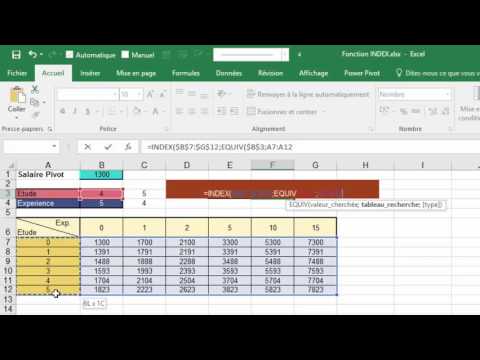 Vidéo: Pouvez-vous créer un index sur une variable de table ?