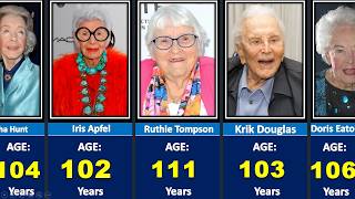 Hollywood Stars Who Lived More Than 100 Years | List Of Hollywood Legends |