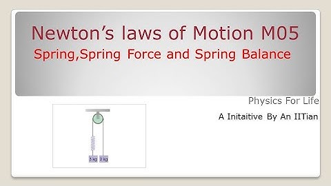 Newton Laws of Motion  M06 Spring,Spring force and Spring balance