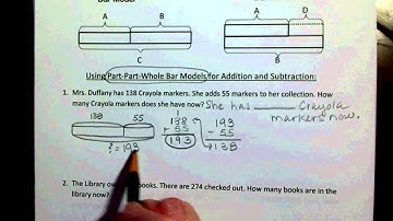bar model 2: Part-Part-Whole Bar Models