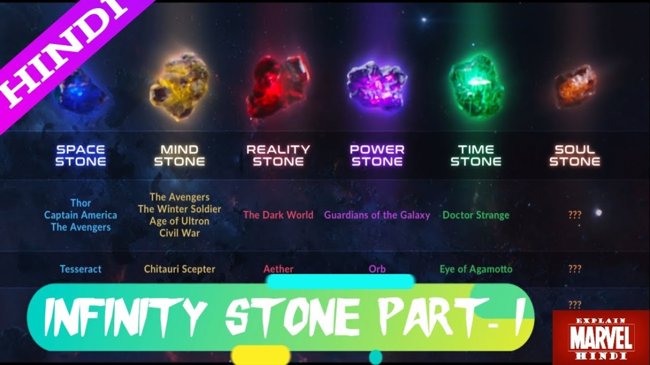 alle infinity steine alle infinity steine