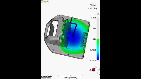 Mould Flow Analysis