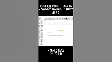 Jwcadでの寸法線の書き方　その２　#shorts